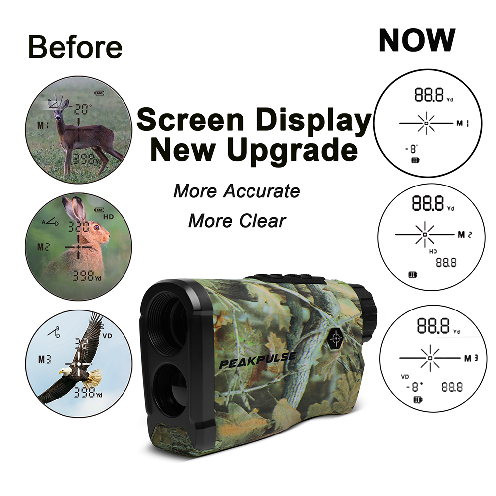 PEAKPULSE 1200M/ 1300 Yards Hu - огляд і ціна Rangefinder Laser Golf