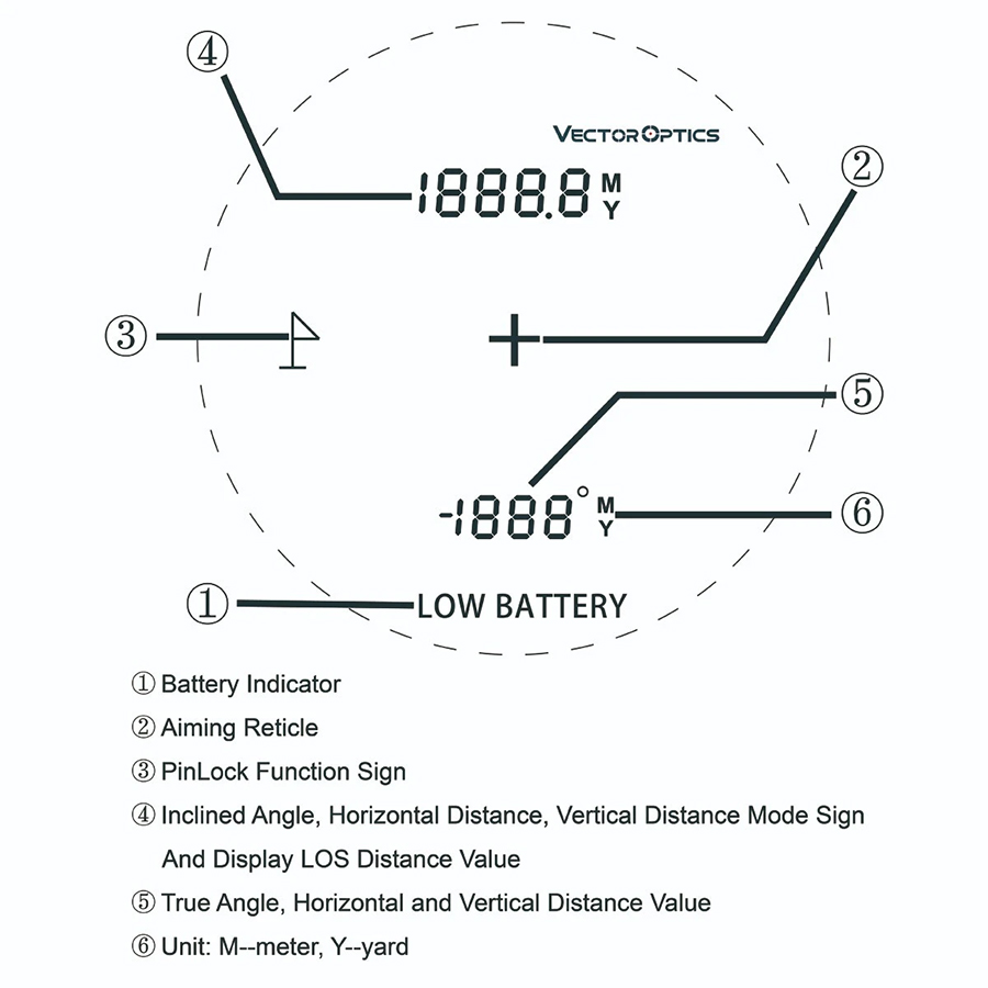 Vector Optics Outdoor 2000M Lo - огляд і ціна Rangefinder Laser Golf